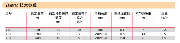 牽引器技術參數圖