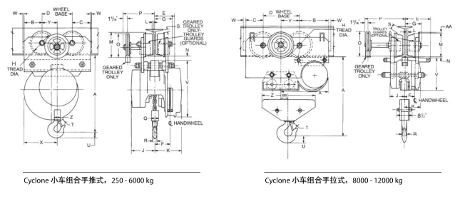 科美組合小車平面圖
