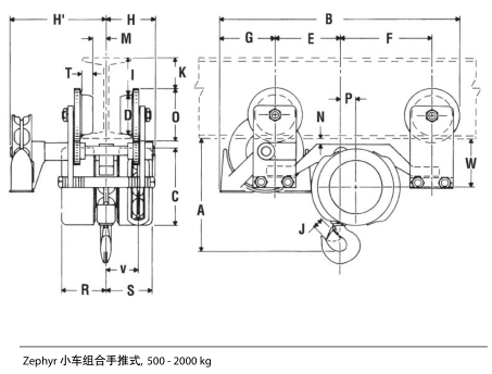 Zephyr小車平面圖