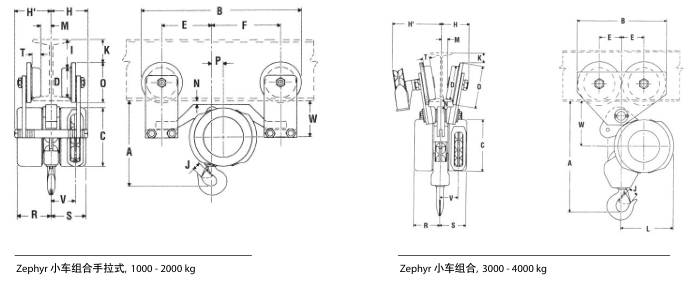 Zephyr小車平面圖