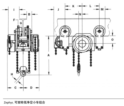 可旋轉(zhuǎn)小車(chē)平面圖